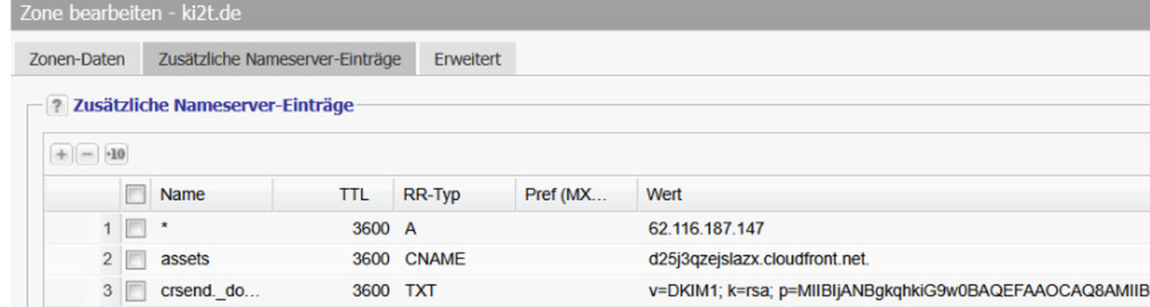 Gerwan-Domainrobot ki2t.de-Zone: CNAME assets zeigt auf die CloudFront-Adresse
